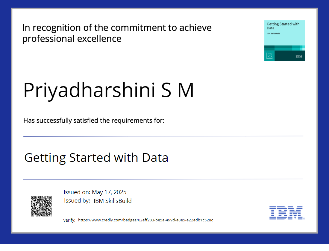 Power BI Certificate
